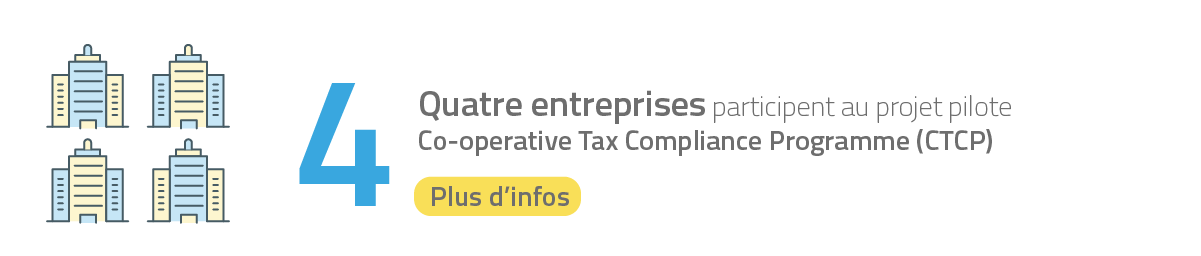 Quatre entreprises participent au  projet pilote Co-operative Tax Compliance Programme (CTCP) 